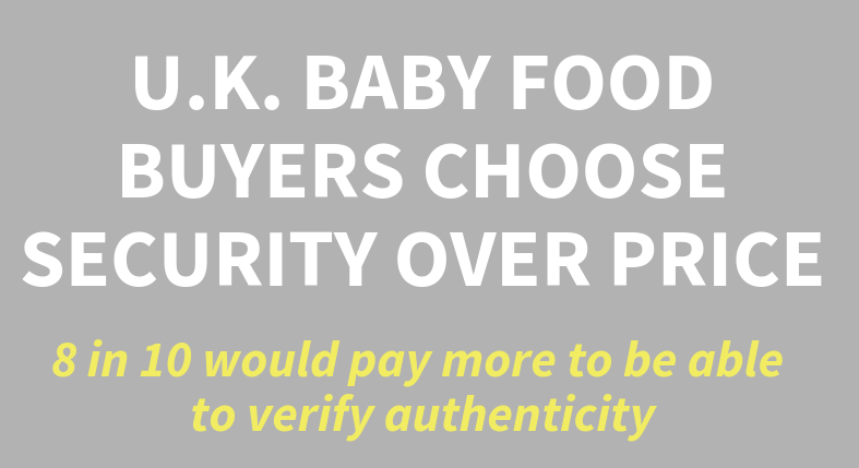 U.K. Baby Food Buyer Survey Highlights Importance of Anti Counterfeiting Efforts