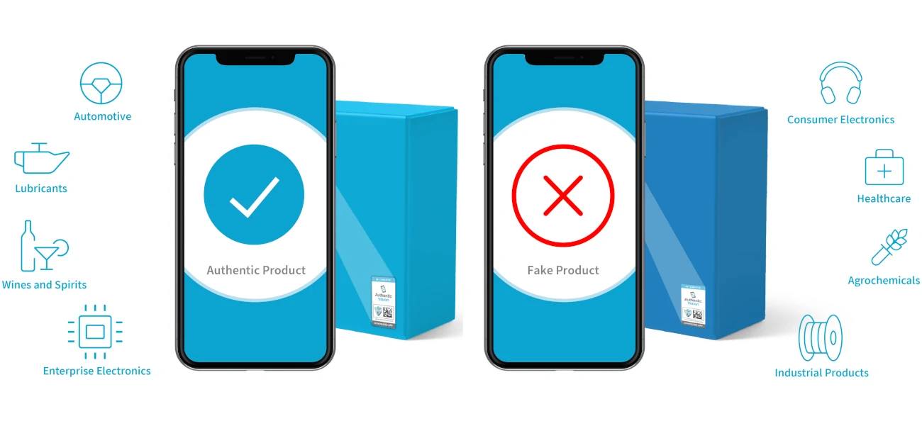 brand-protection