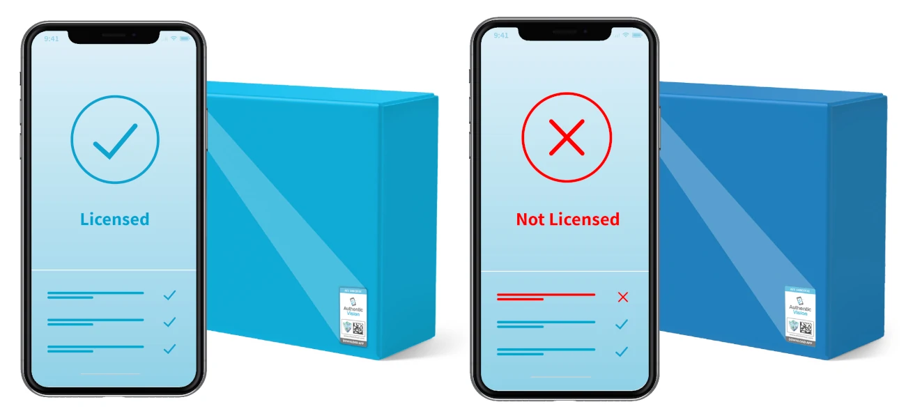 license-and-brand-protection